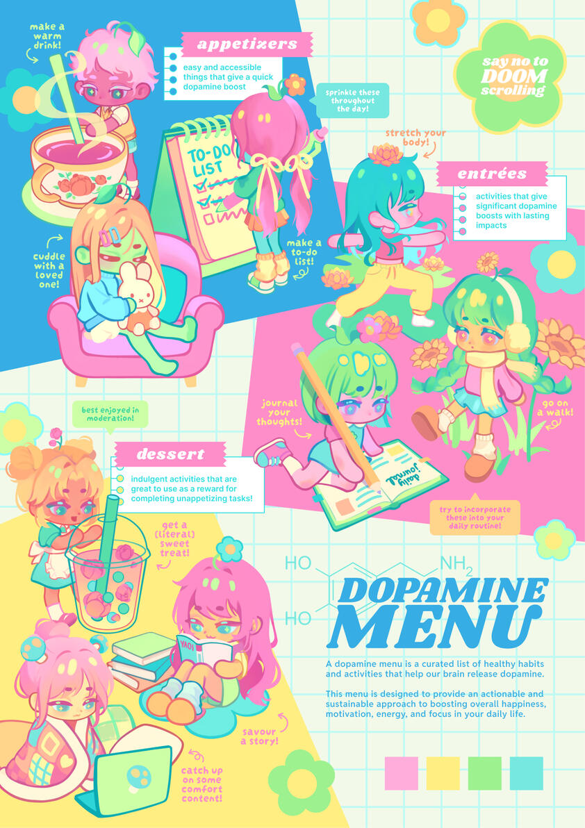 Dopamine Menu Dopamine Menu